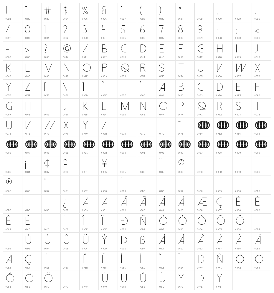 Dolce Vita Light Character Map
