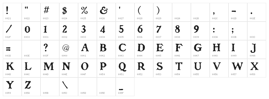 Dolenzo J Character Map