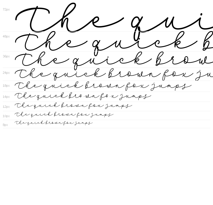 Dolica Kathy Waterfall