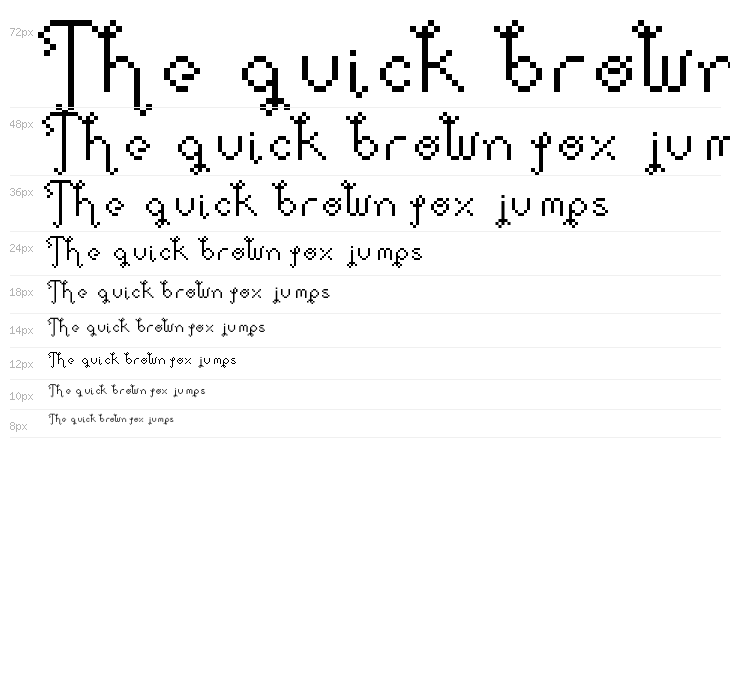 DollPixellowzz Waterfall