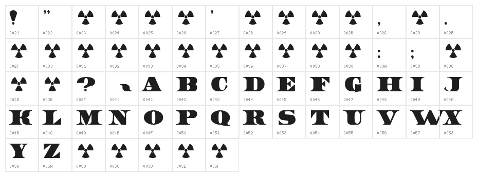 Dollar Character Map