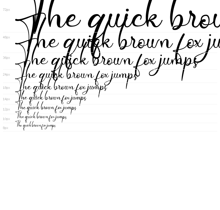 Dollie Demo Waterfall