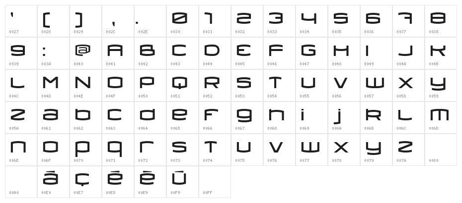 Dollis Character Map