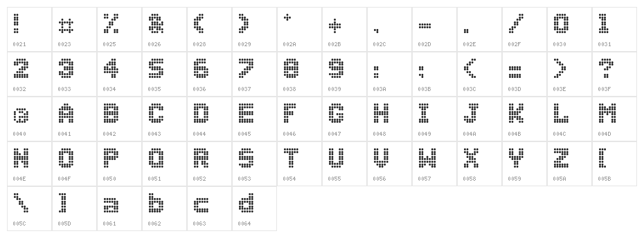Dolly Dots Character Map