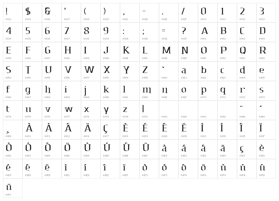 DolomitesXtra Bold Character Map