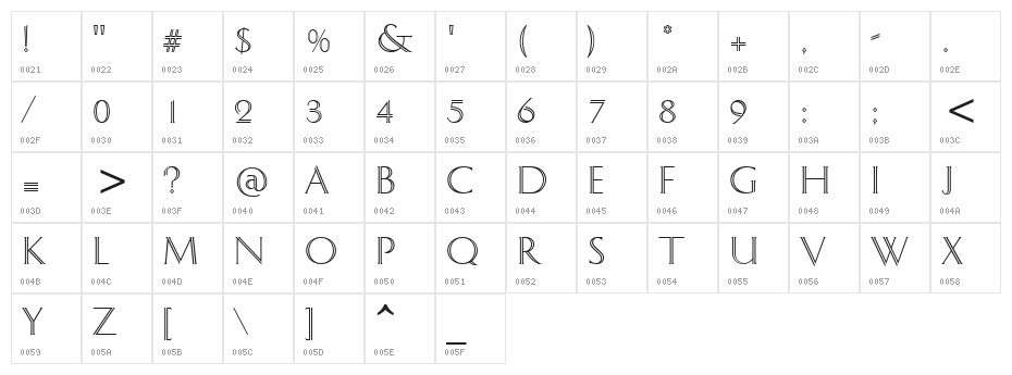 Dolphian Character Map