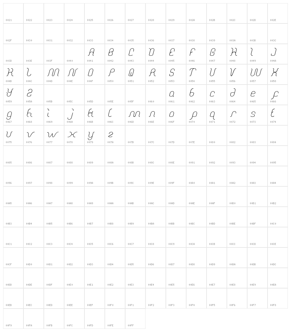 Dolphin OCEAN WAVE Character Map