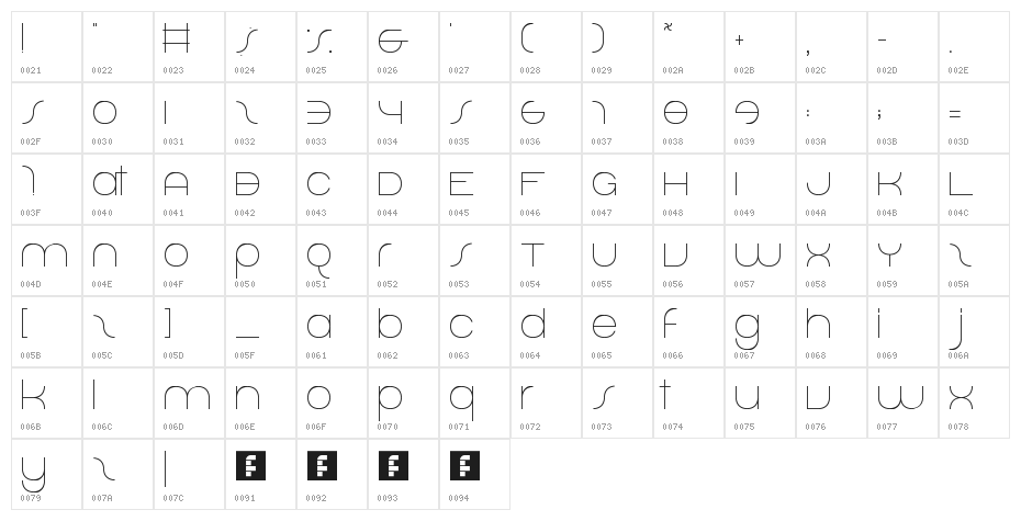 Dolphin Sans Regular Character Map