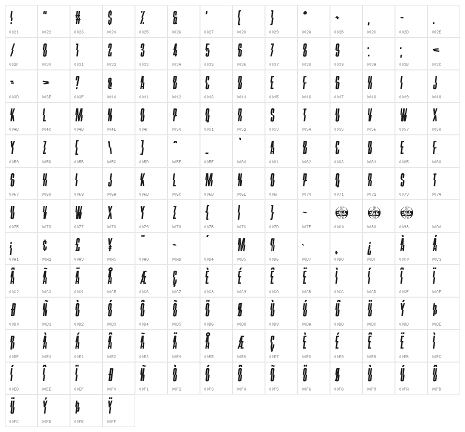 Dolphin with a Massive Shotgun Character Map