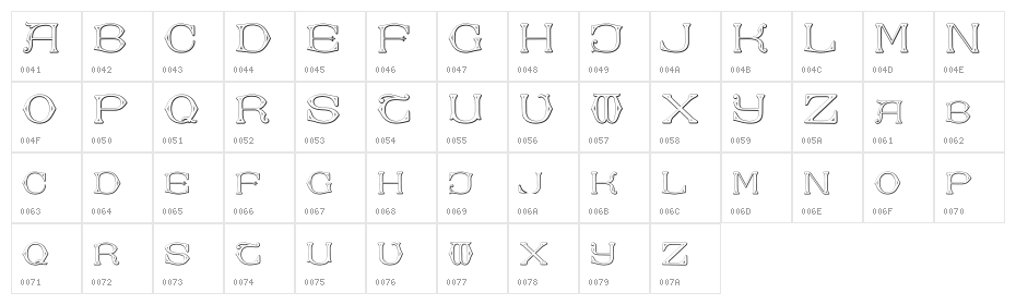 Dolphus-Mieg Alphabet Two Character Map