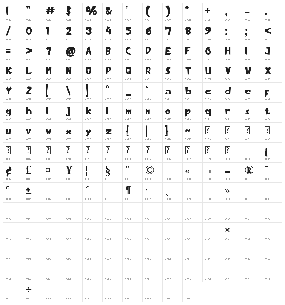 Dolpi Bold Character Map