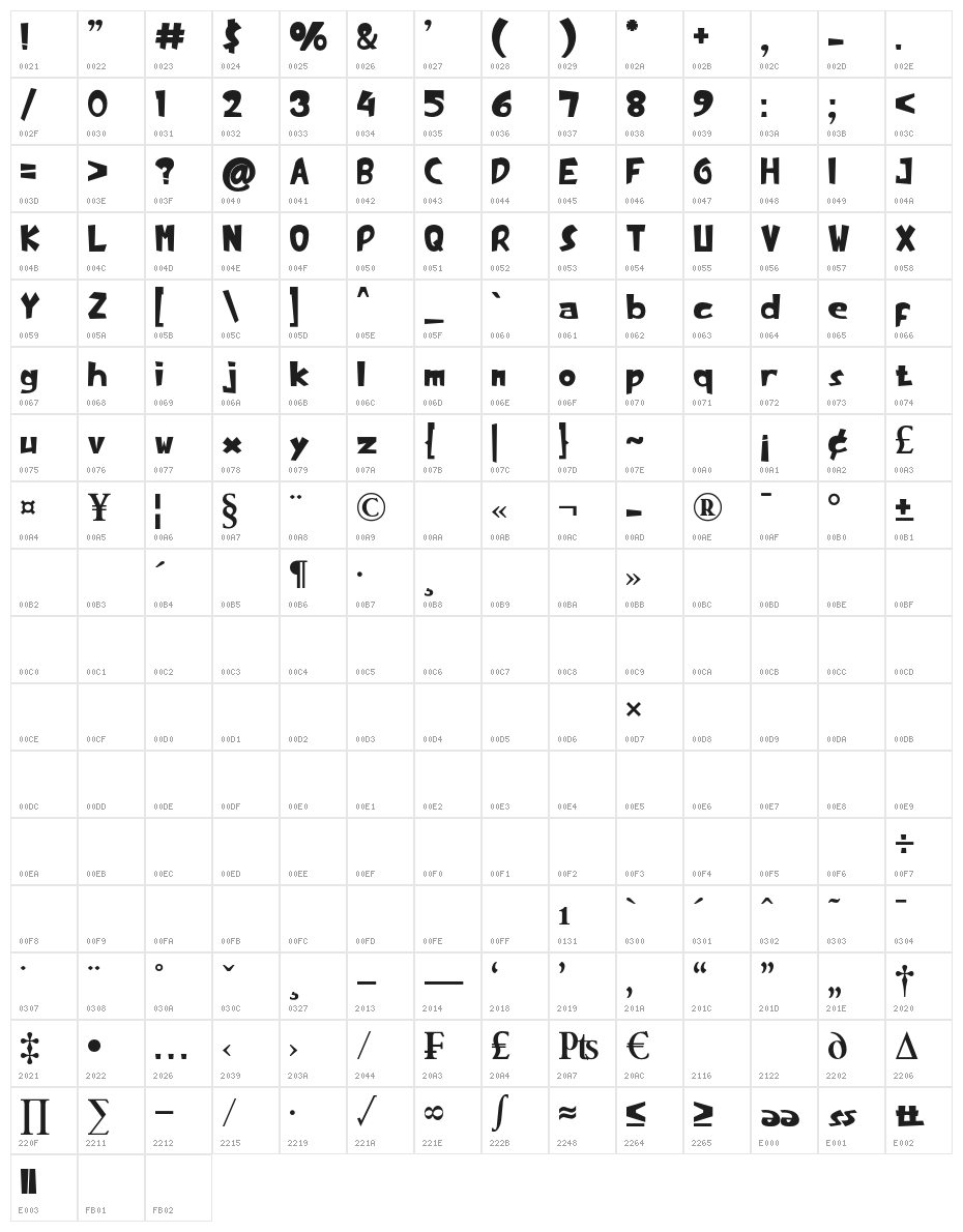 Dolpi-Bold Character Map