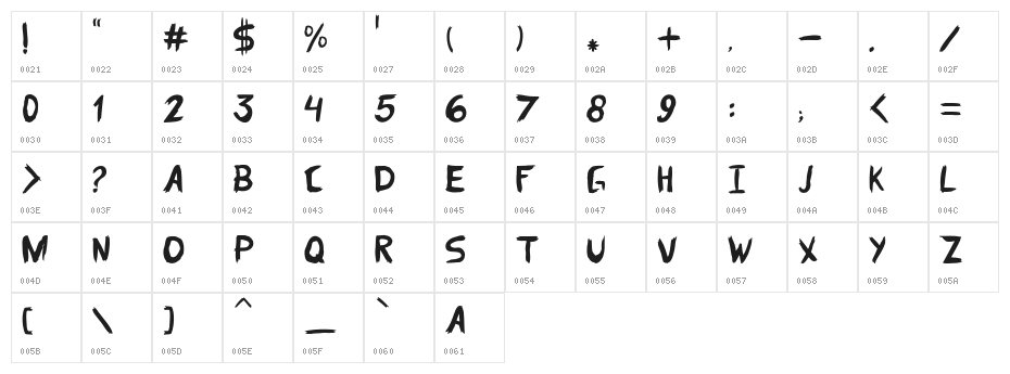Dom Parquim Character Map