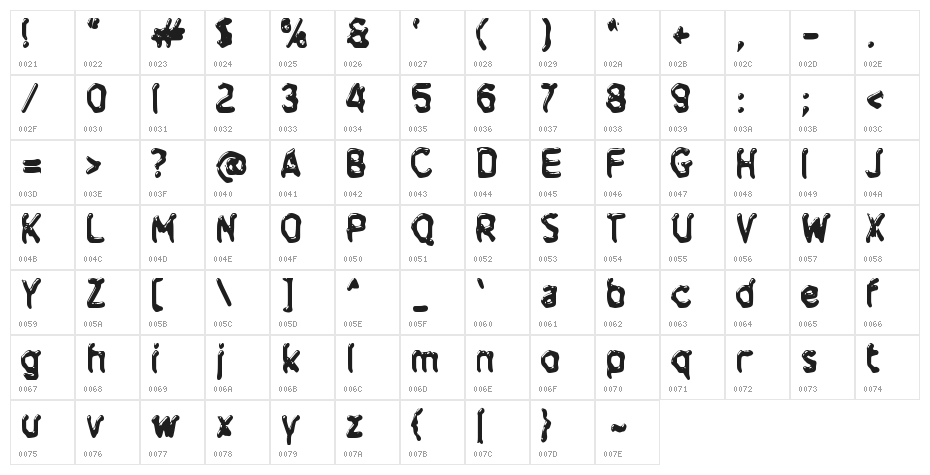 Dombreng Character Map