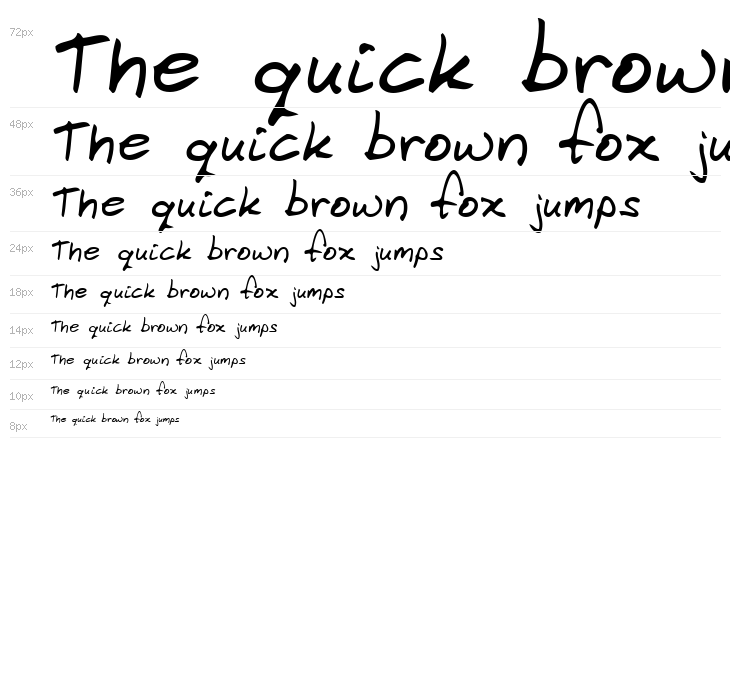 Domestic Manners Waterfall