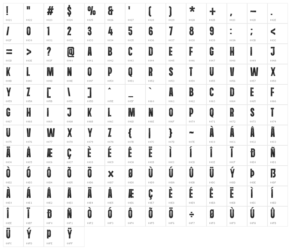 Domestic Prison Character Map