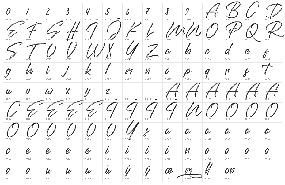 Domillion Brush Free Character Map