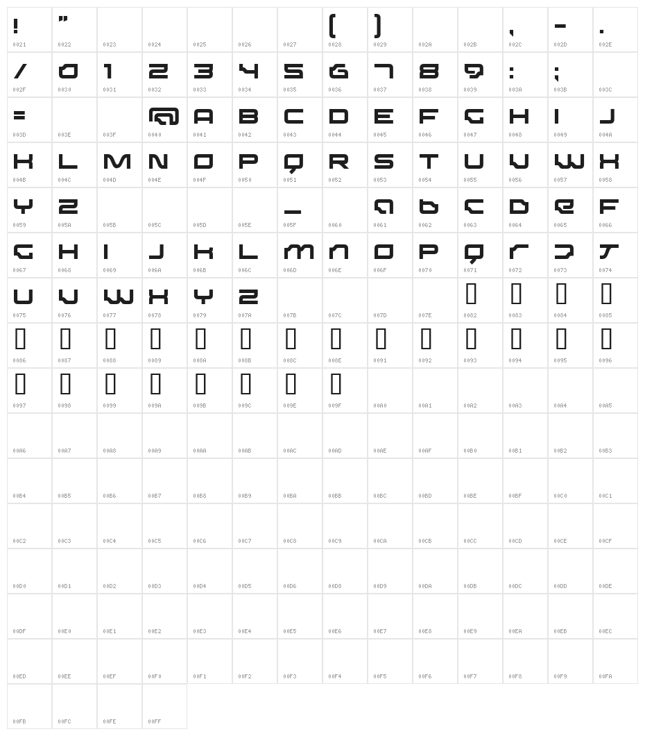 Dominator Medium Character Map