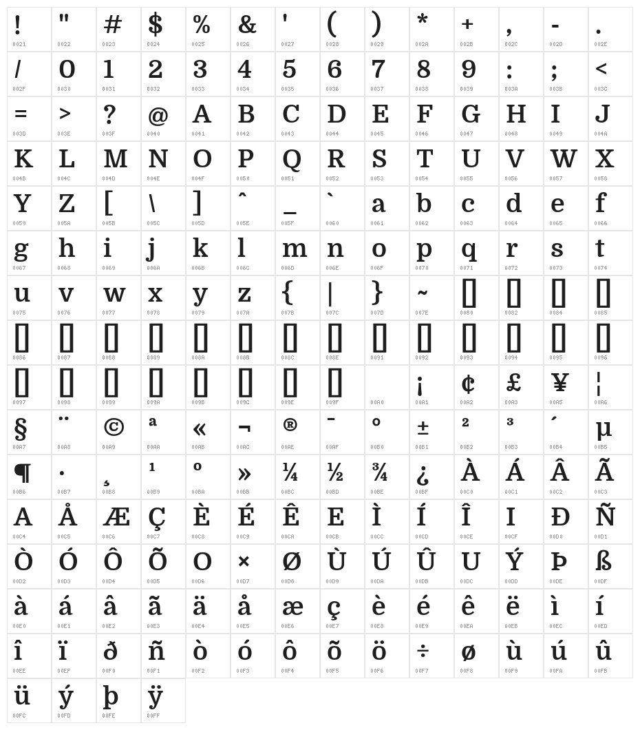 Domine Bold Character Map