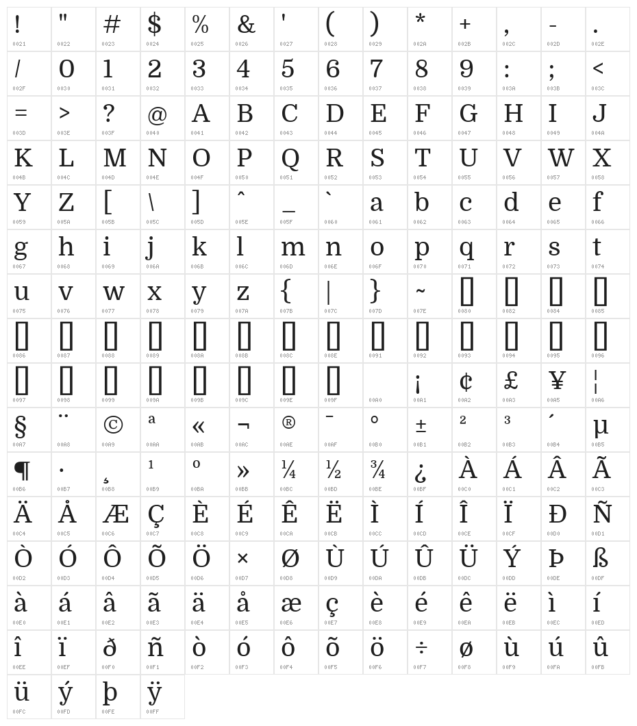 Domine Character Map