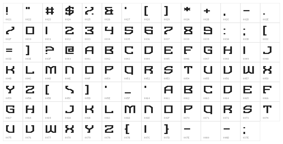 Dominian Character Map