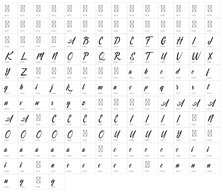 Dominick Character Map