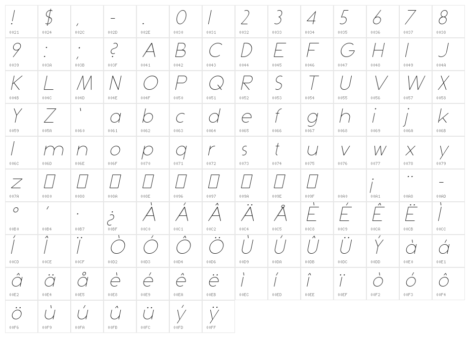 Dominik Thin Italic Character Map