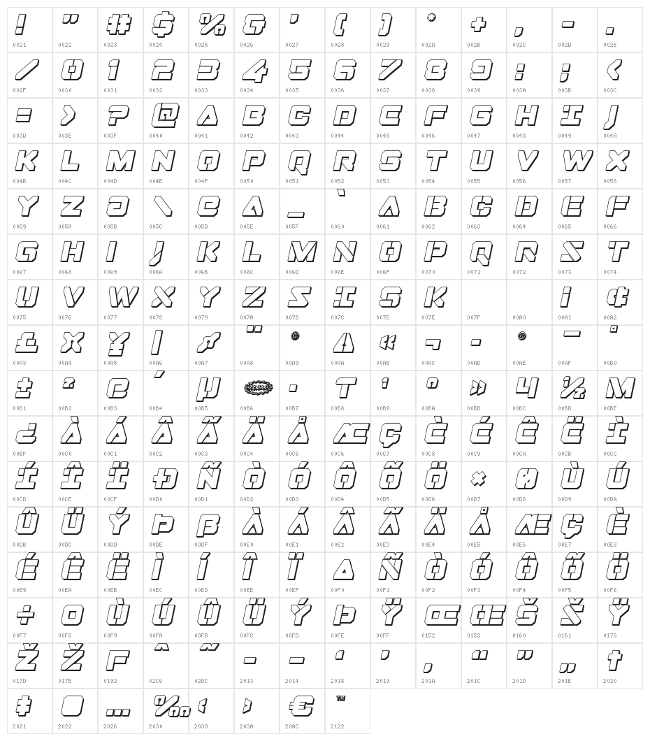 Domino Jack 3D Italic Italic Character Map