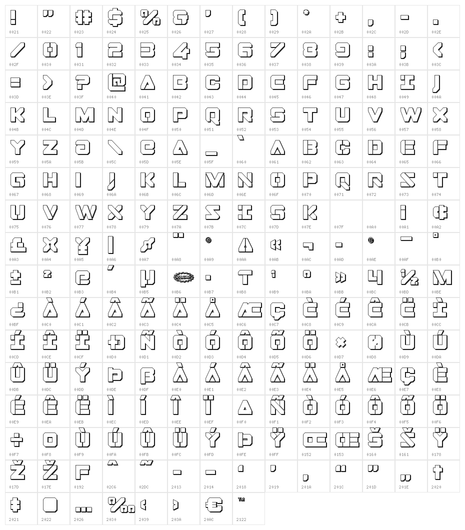 Domino Jack 3D Character Map