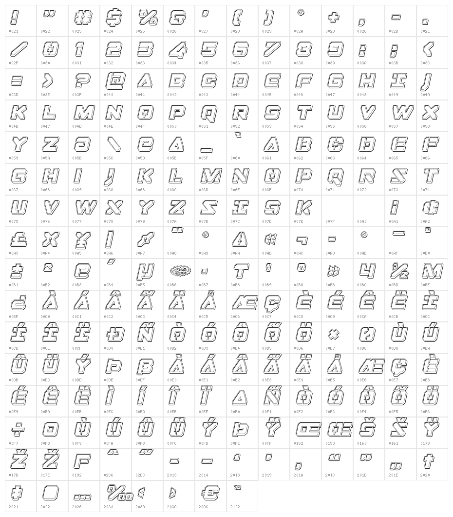 Domino Jack Engraved Italic Italic Character Map