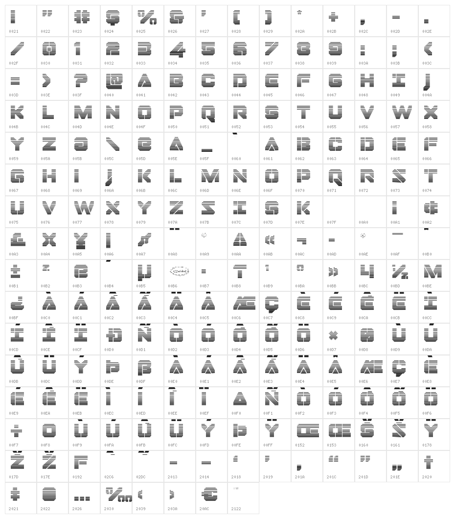 Domino Jack Gradient Character Map
