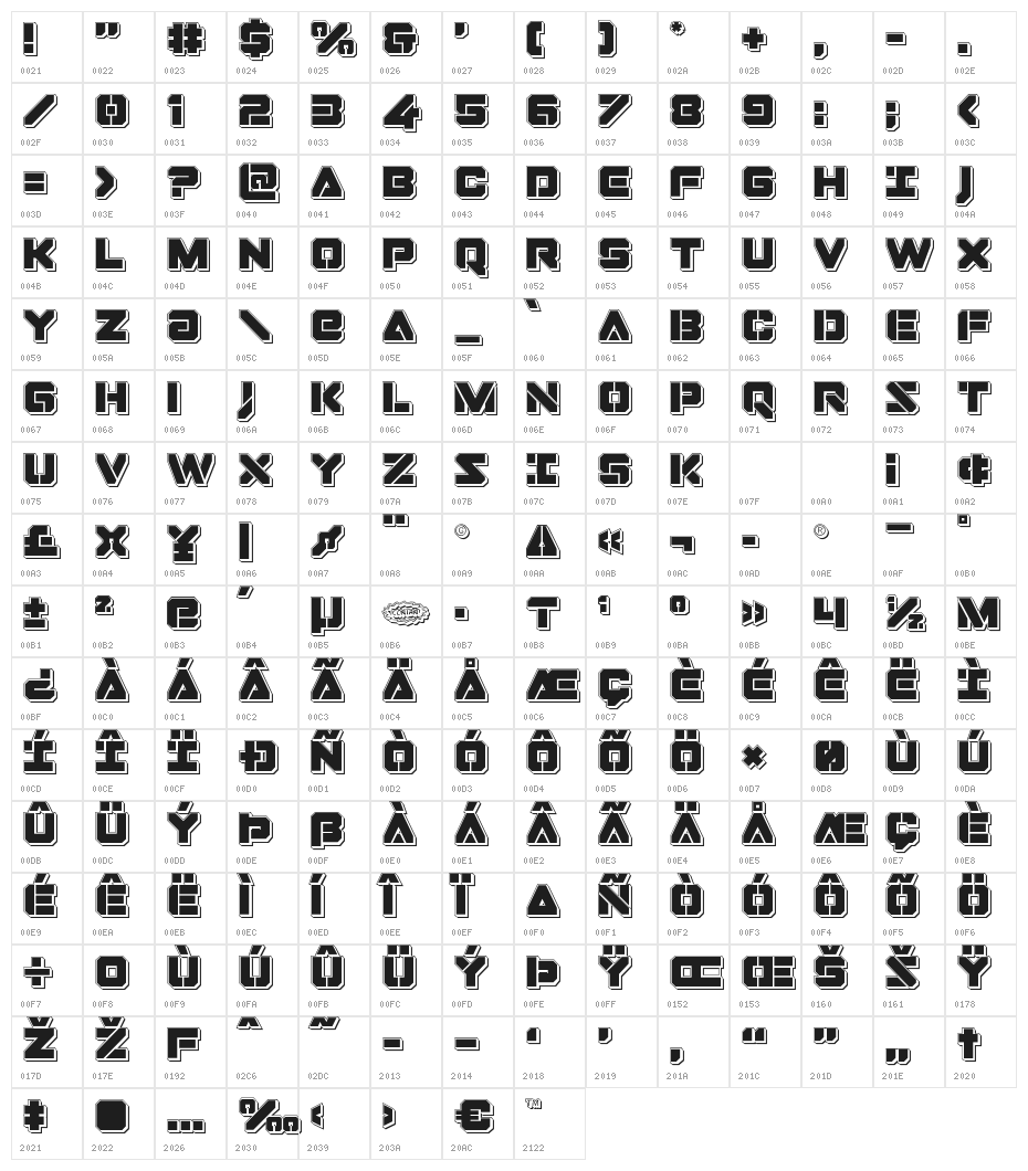 Domino Jack Punch Character Map