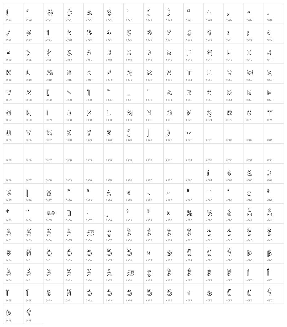 Domino Mask 3D Character Map
