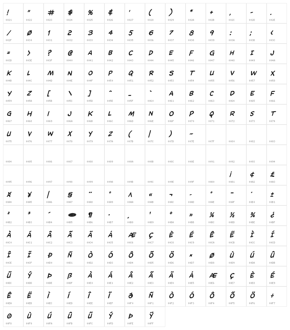 Domino Mask Bold Italic Character Map