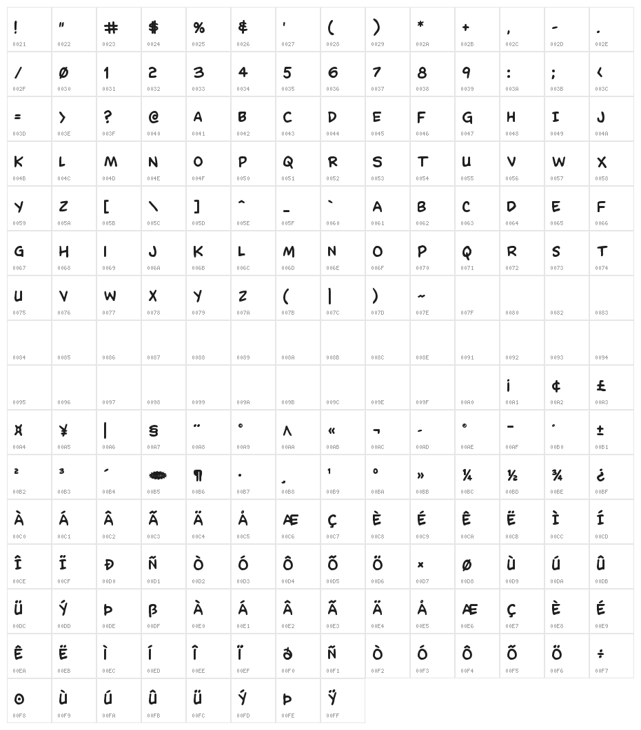 Domino Mask Bold Character Map