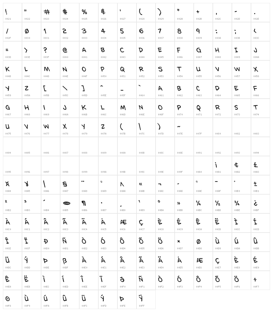 Domino Mask Leftalic Character Map