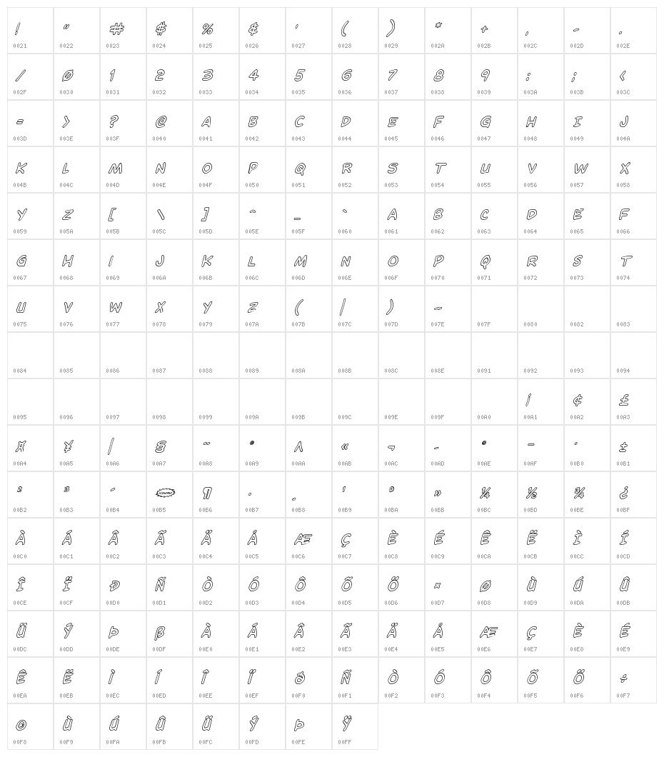 Domino Mask Outline Italic Character Map