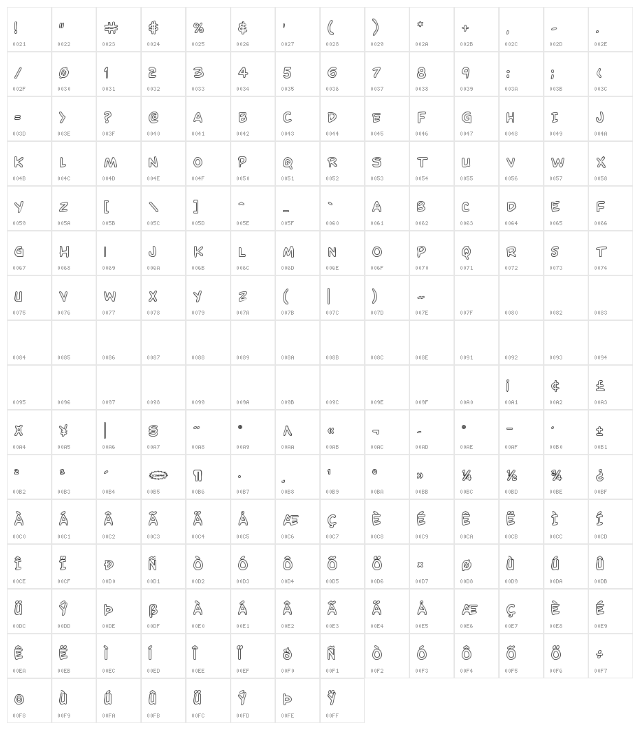 Domino Mask Outline Character Map