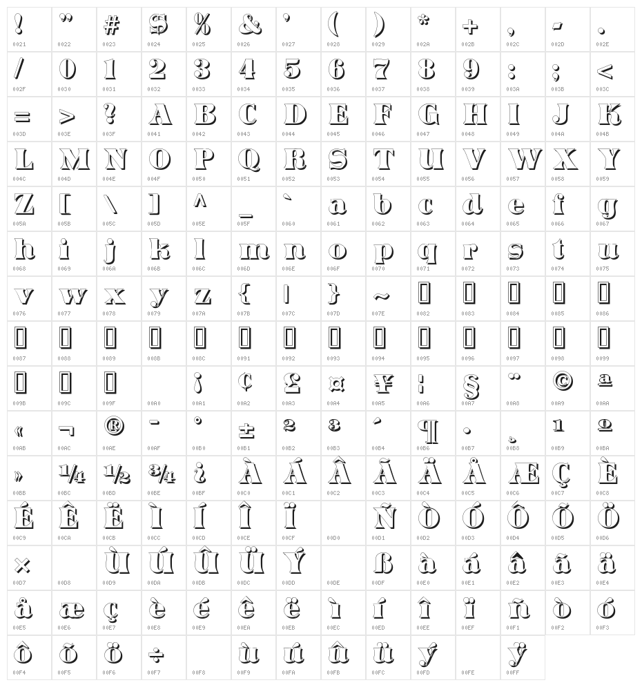 Domino Shadow Character Map