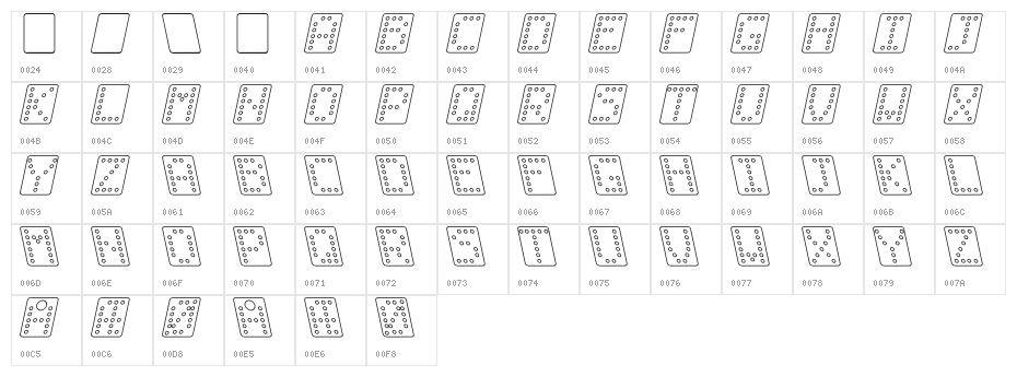 Domino bred kursiv omrids Character Map