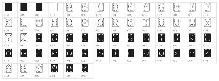 Domino bred Character Map
