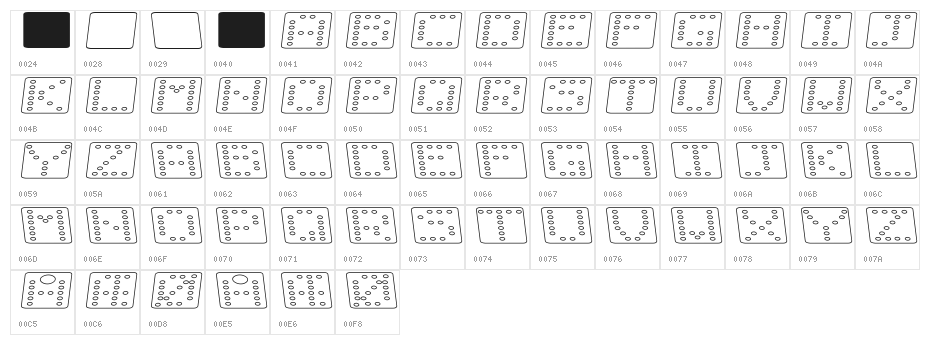 Domino flad kursiv omrids Character Map
