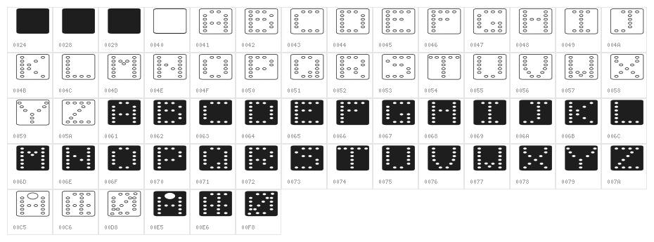 Domino flad Character Map