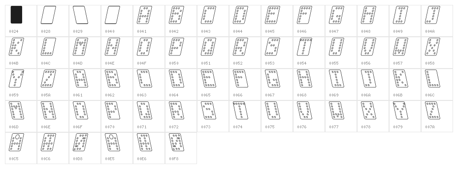 Domino normal kursiv omrids Character Map