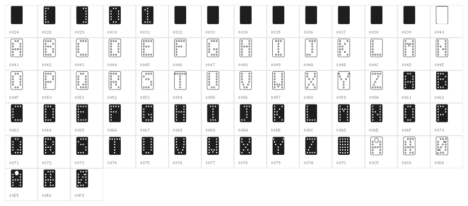 Domino normal Character Map