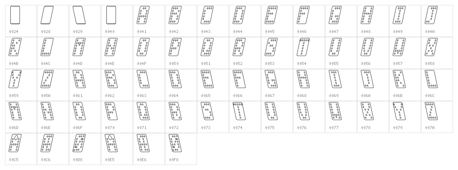 Domino smal kursiv omrids Character Map