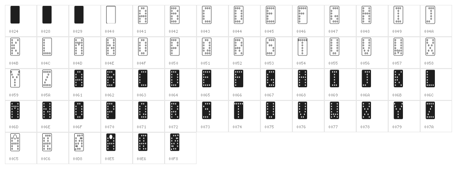 Domino smal Character Map