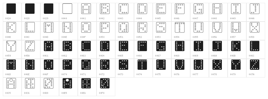 Domino square Character Map