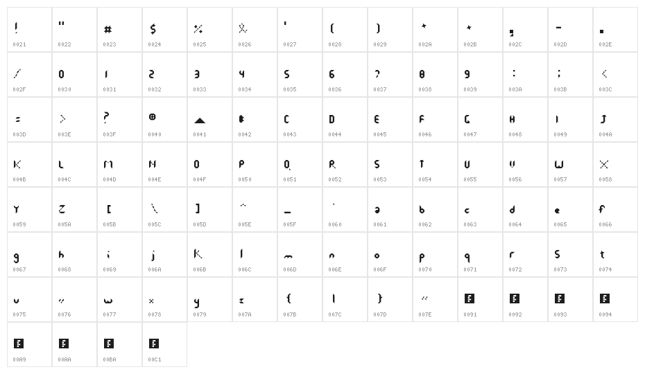 Dominoes Regular Character Map