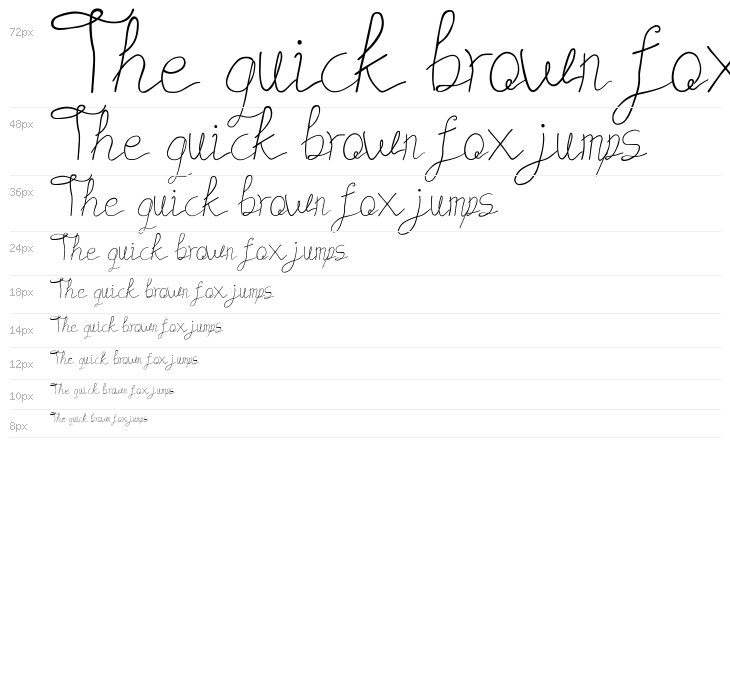 Domniquers Waterfall